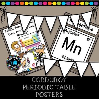 Preview of Science Posters- The Periodic Table-Brown Corduroy Design