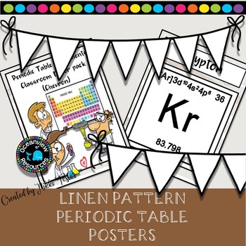 Preview of Science Posters- The Periodic Table- Clean Linen Design Back to School