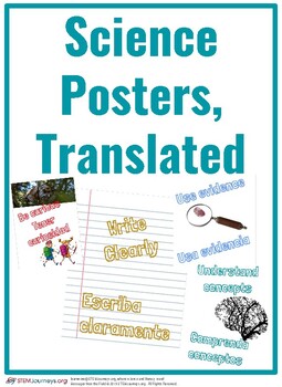 Preview of Science Posters, Translated