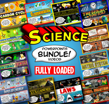 Preview of Science PowerPoint Bundle: FULLY LOADED