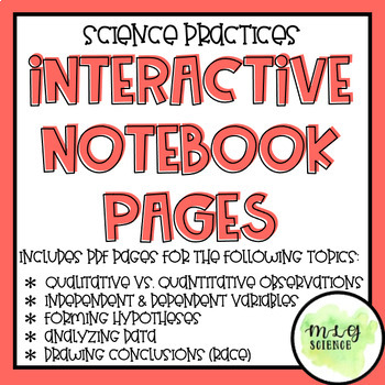 Preview of Science Practices Interactive Notebook Pages
