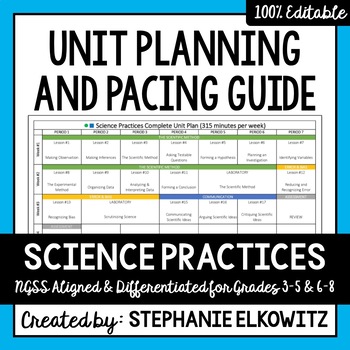 Preview of Science Practices and Scientific Method Mini Unit Planning Guide
