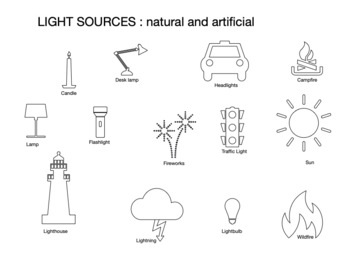 Preview of Science Pre-K- Grade 3 : Light Sources: Natural and Artificial - Coloring Page