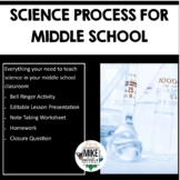 Science Process Bundle For Middle School