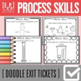 Science Process Skills Exit Tickets | Science Exit Slip | 