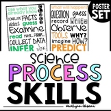 Science Process Skills Posters