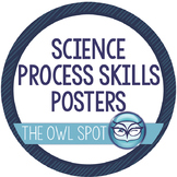 Science Process Skills Posters and Anchor Charts