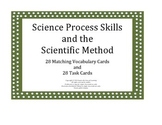 Science Process Skills and the Scientific Method:  GAME an