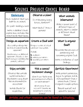 Preview of Science Project Choice Board