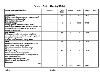 science worksheet rubric
