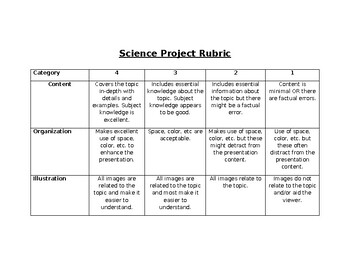 Preview of Science Project Rubric