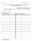 Science - Quantitative and Qualitative Observation Worksheet