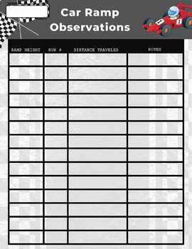 Preview of Science Ramps And Distance Observation Table | Preschool, Kindergarten, 1st