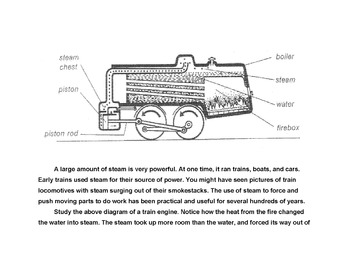 Preview of Science: Read a Steam Engine Diagram/Text - Summarize w/ 8 Multiple Choice Ques