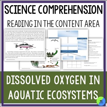 Preview of Earth Day Science Reading Comprehension | Aquatic Ecosystems And Water Pollution