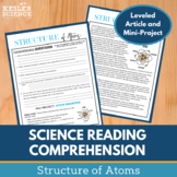 Science Reading Comprehension - Structure of Atoms - Print