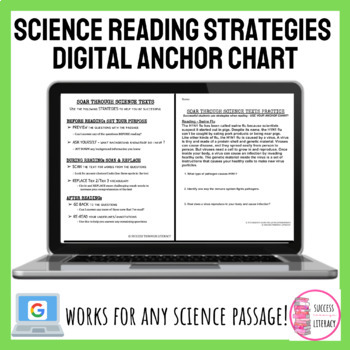 Preview of Science Reading Strategies Digital Anchor Chart for High School or Middle School
