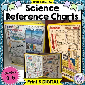 Preview of Science Reference Charts - Grades 3-5 - Science Helper Charts PRINT & DIGITAL