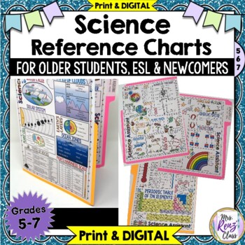 Preview of Science Reference Charts for Older Students ESL and Newcomers
