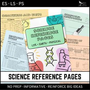 Preview of Science Reference Pages - Earth Life Physical - Study, Homework, Reinforcement