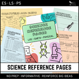 Science Reference Pages - Earth Life Physical - Study, Hom