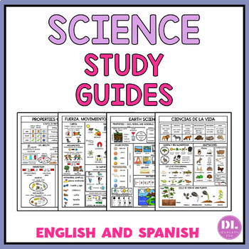 Preview of Science Reference Sheets | English and Spanish