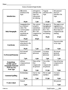 middle school science research paper rubric