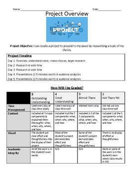 rubric for science research paper