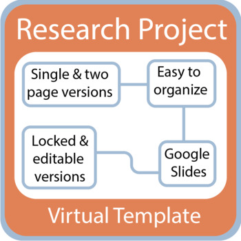 Preview of Science Research Project Template