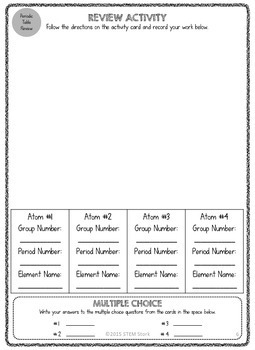 science review activity patterns on the periodic table of elements 85c