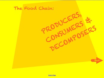 Preview of Science - Review the Food Chain