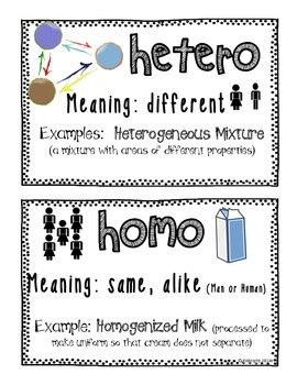 Science Root Words Vocabulary Mini Poster Set by Captivate Science