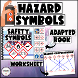 Science SAFETY SYMBOLS - Hazard Pictograms - Universal WHM