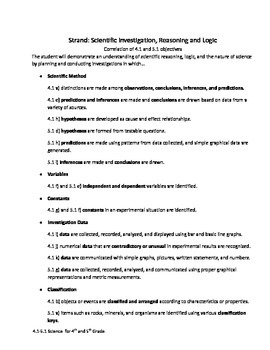 Preview of Science SOL 4.1 and 5.1 Scientific Method Investigation Inquiry 20 pages