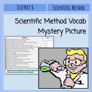 Preview of Science SOL 6.1 - Scientific Method Vocabulary - Mystery Pixel Art Picture 
