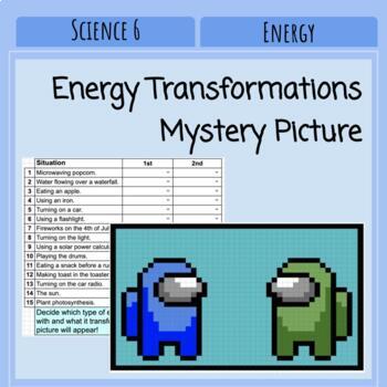 Preview of Science SOL 6.4 - Energy Transformations -  Mystery Pixel Art Picture