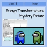 Science SOL 6.4 - Energy Transformations -  Mystery Pixel 