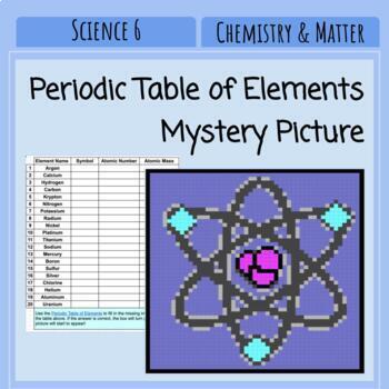 Preview of Science SOL 6.5 - Periodic Table of Elements - Mystery Pixel Art Picture