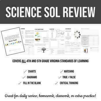 Preview of Science SOL Review Packet -  UPDATED 2018