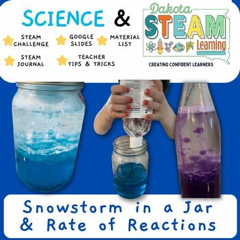 Preview of Science STEAM: Rate of Reactions