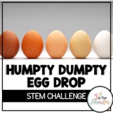 Science | STEM Design Challenge: Humpty Dumpty Egg Drop
