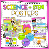 Science & STEM Posters | Lab Safety Posters | Engineering 