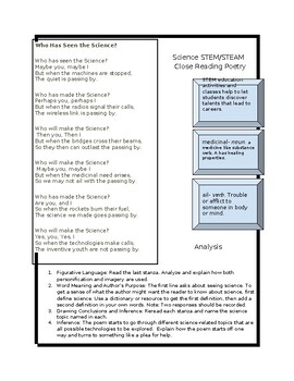Preview of Science STEM STEAM Close Reading Poetry Analysis
