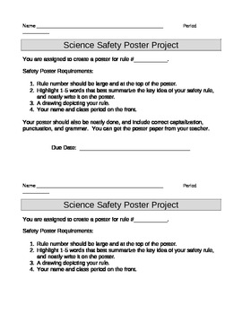 lab safety poster rubric