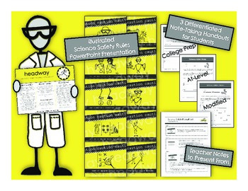 Preview of Science Safety Powerpoint & Handouts