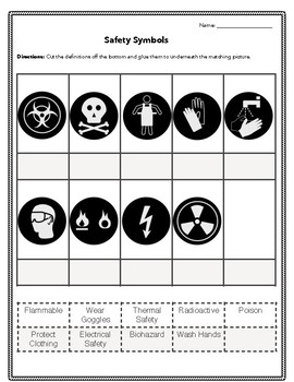 science warning symbols