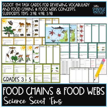 Food Chains & Food Webs Task Cards: Science Scoot 'ems | TpT