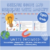 Science Scope and Sequence for Amplify Science | Eighth