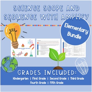 Preview of Science Scope and Sequence for Amplify Science | Elementary Bundle