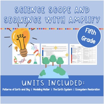 Preview of Science Scope and Sequence for Amplify Science | Fifth Grade
